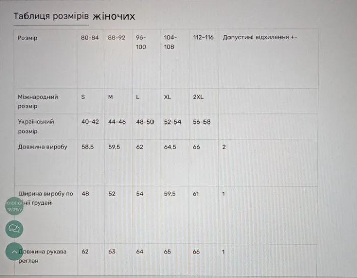 Вишиванки парні лляні жіноча і чоловіча Дуб і Калина 8658020411 льон (L)96-100 білі