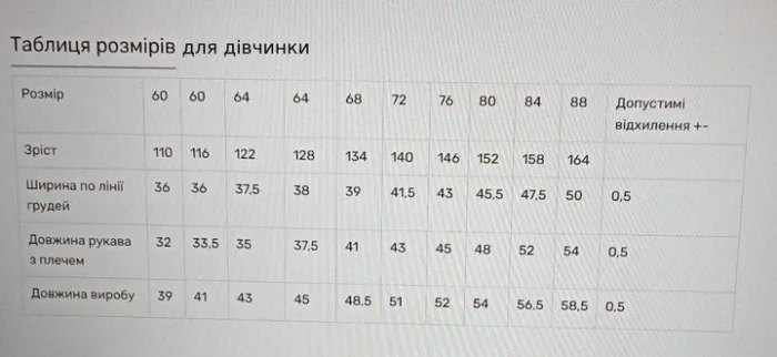 Вишиванки сімейні для мами і доньки Квіти парні 48020411 льон жіноча (М)88-92 для дівчинки 146см білі