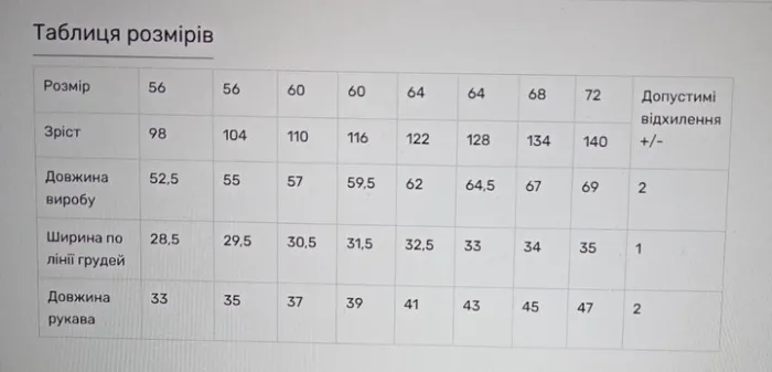 Дитяча сукня-вишиванка для дівчинки Ніжні квіти 43501343 двонитка 122 см попелясто-рожева